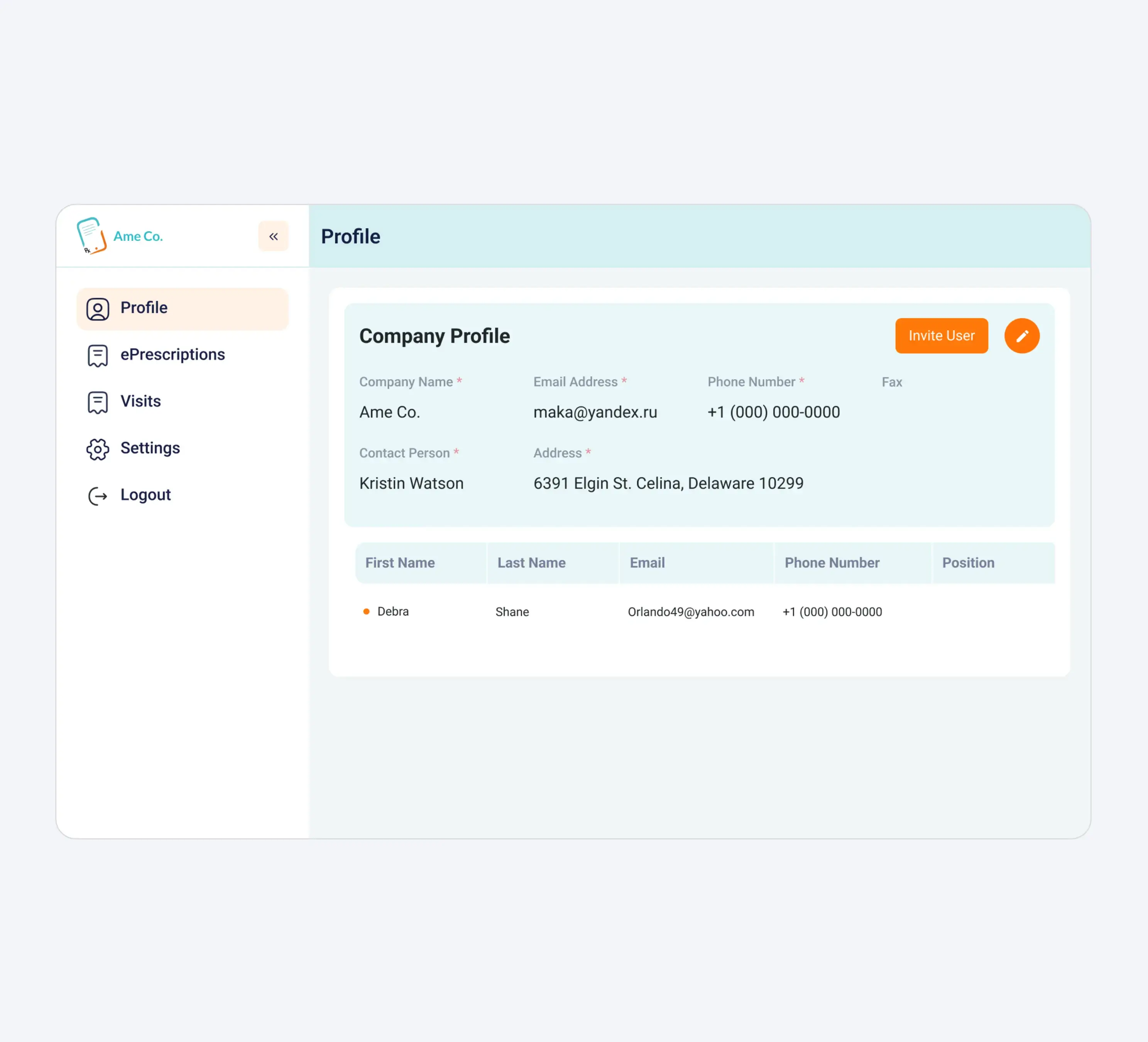 Personalised Dashboard